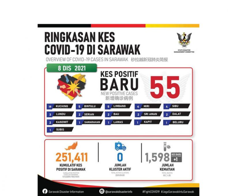 砂新冠疫情确诊病例数据表。